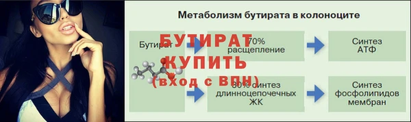 каннабис Приозерск